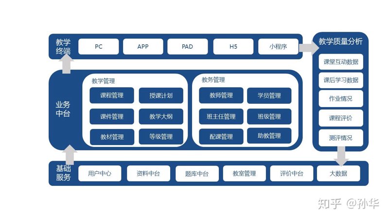 北京网站建设：从零到一，你的网站如何脱颖而出？