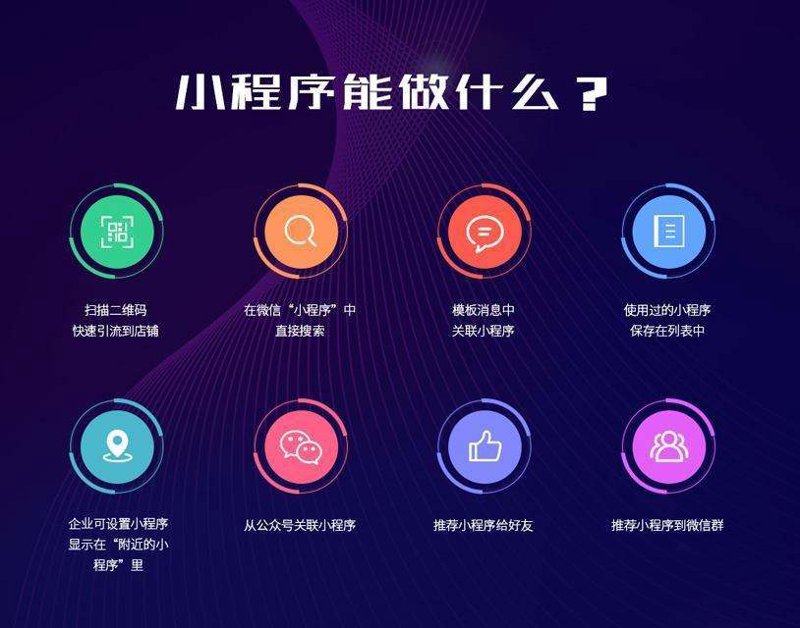 在北京建一个网站，如何选择合适的公司？这是一门艺术。